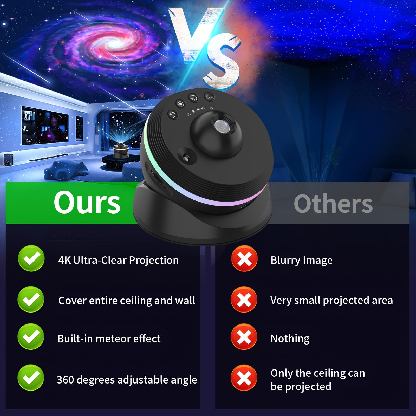 The Meteor Galaxy Projector Is a Versatile 13-In-1 Device That Creates a Lifelike Starry Sky, Featuring a Solar System, Constellations, And a Moon, Perfect for Illuminating Your Bedroom Ceiling Or Enhancing Your Home Theater And Living Room Decor