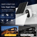 Solar Powered Wireless Security Camera Outdoor – Laxihub 3MP CCTV, AI Motion Detection, Colour Night Vision, Spotlight, 2-Way Audio, IP65, Cloud & SD Storage