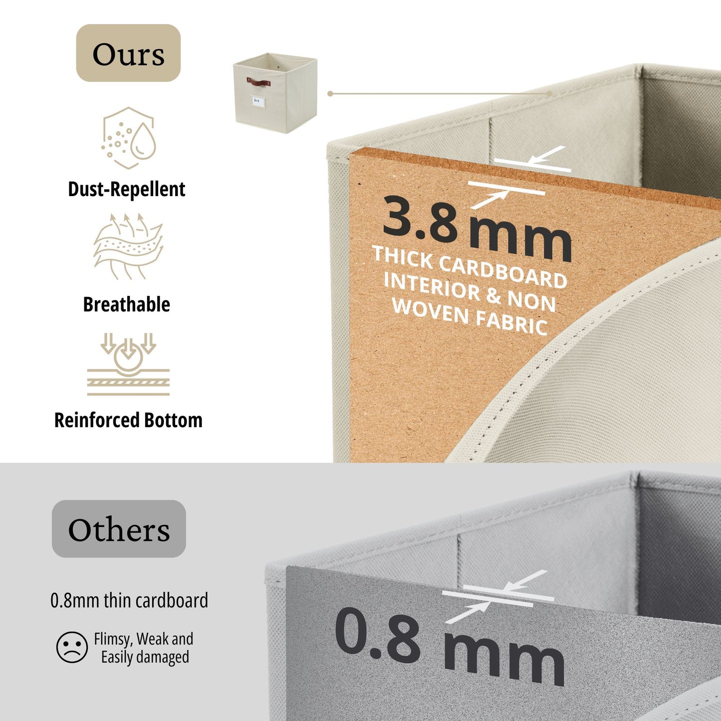Foldable Storage Baskets with Labels 13x15x13 in, 11 lb Capacity, Set of 2/4/6 – Fabric Cube Bins for Kallax Shelves, Closet, Bedroom, Office Organization, Beige
