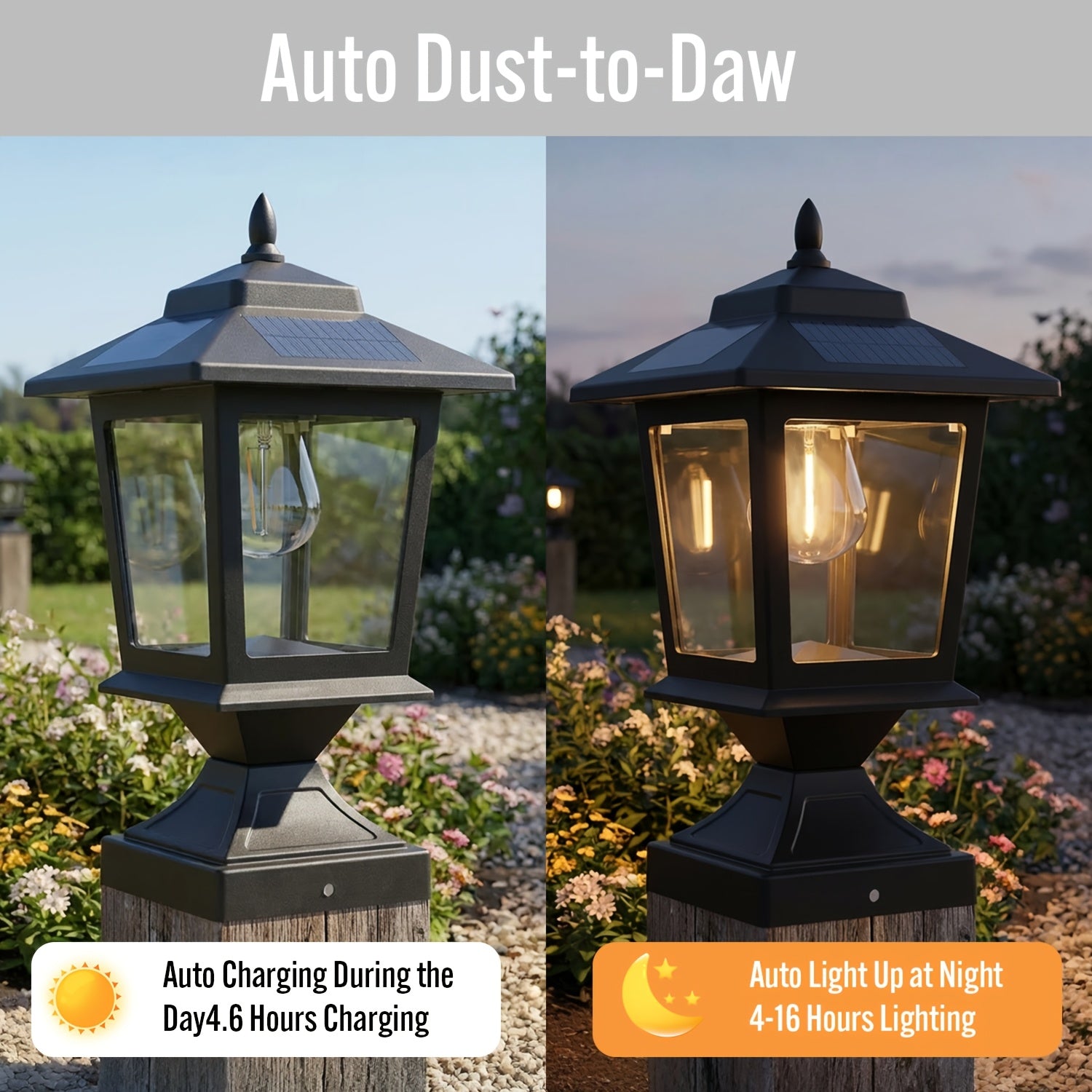 2 PACK Solar Post Cap Lights | Waterproof Outdoor Light for 4x4 Wooden Posts, Solar Lights with Glass Shade for Deck Fence Patio Post Decor, Matte Black - HOODINK
