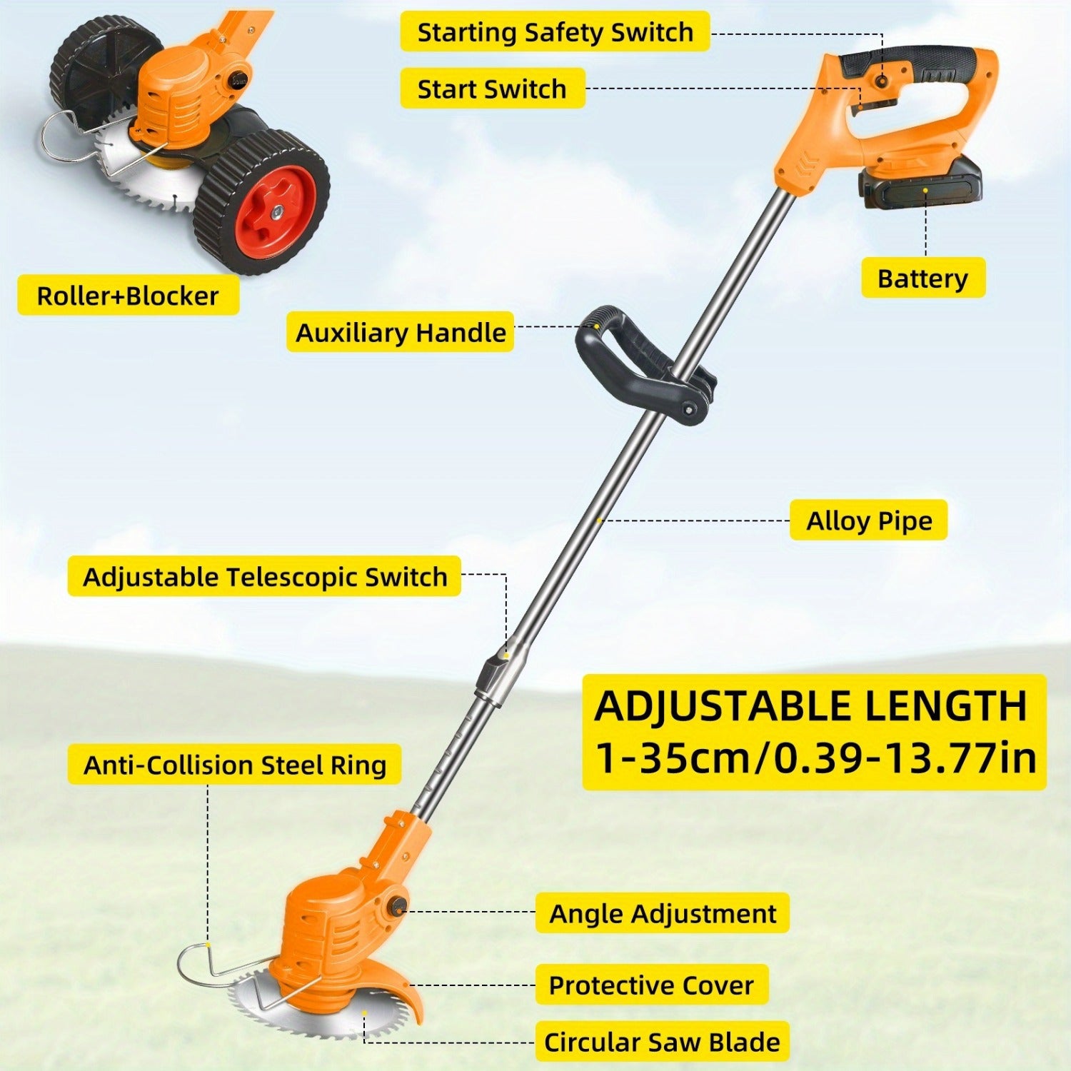 Cordless Electric Roller Lawn Trimmer with 3 Cutting Blades & Fast Charger – 1200mAh Battery Operated Weed Eater, Lightweight Portable Grass Cutter for Yard & Garden | ShopVora CA
