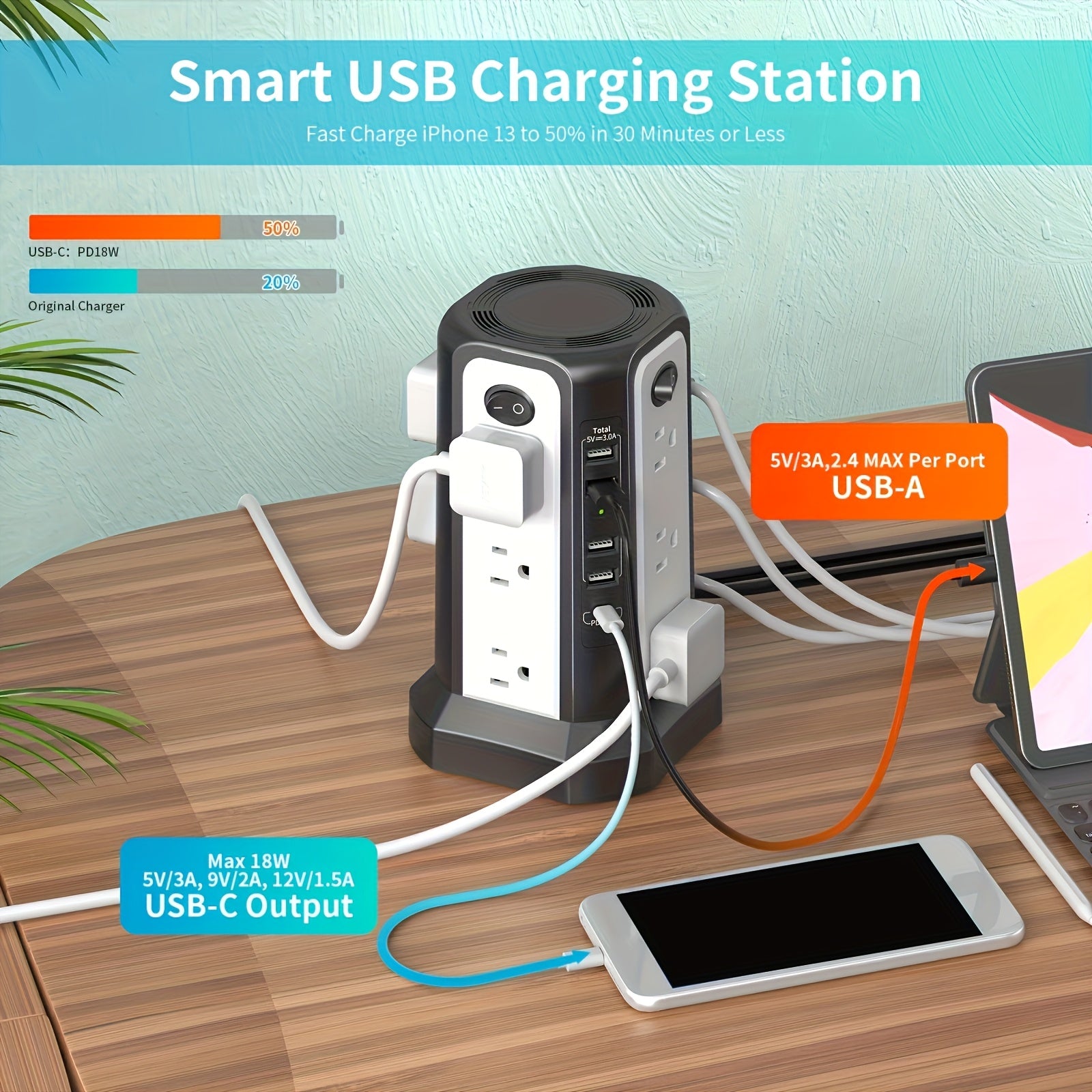 Introducing The Upgraded PASSUS Tower Surge Protector Power Strip with PD18W/20W. It Features a 10.2FT Extension Cord, 12 AC Outlets, And 5 USB Charging Ports, Providing Surge Protection for Your Home, Office, Or Dorm Room