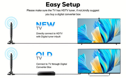 HD Indoor TV Antenna 4K 1080P 360° Reception with Signal Booster & Removable Amplifier, Free Local Channels ABC CBS NBC FOX, Smart IC Technology for Smart TVs Canada
