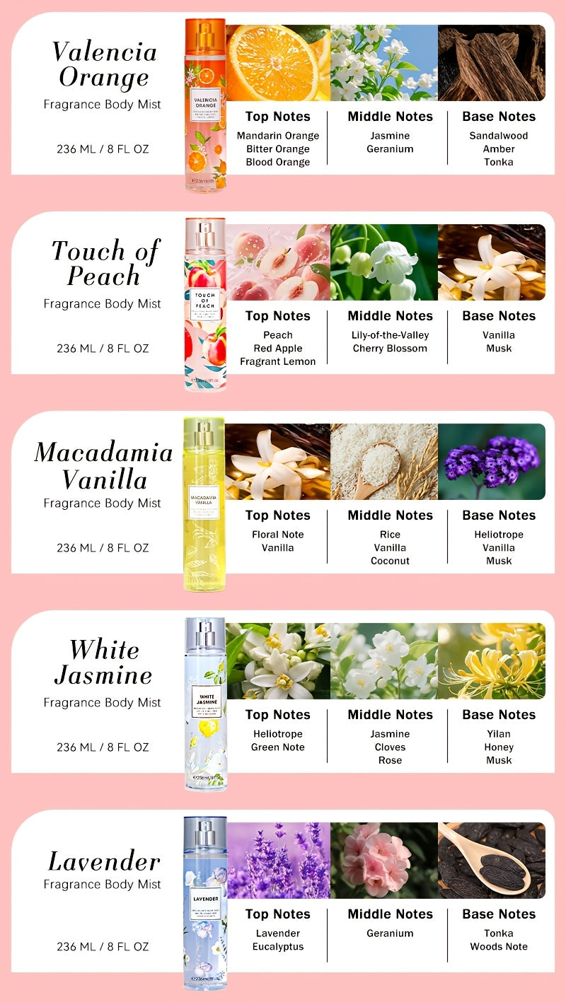 13 Scents Women'S Hair And Body Fragrance Mist (3Oz/8Oz), Floral-Scented Body Spray & Long-Lasting Fresh Perfume, Perfect for Daily, Dating, Parties & Gifts