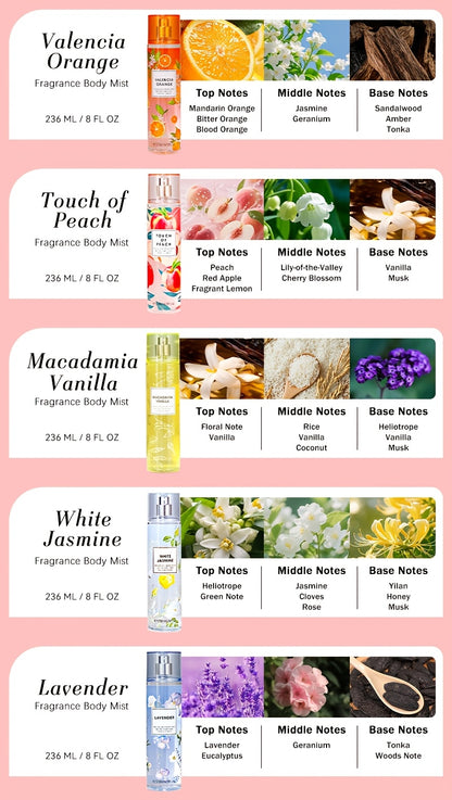 Women's Body Fragrance Mist & Hair Perfume Spray – 13 Long-Lasting Floral Scents, 3oz & 8oz – Daily Wear, Date Night & Gift Set for Women – Cherry Blossom, Rose, Lavender & More