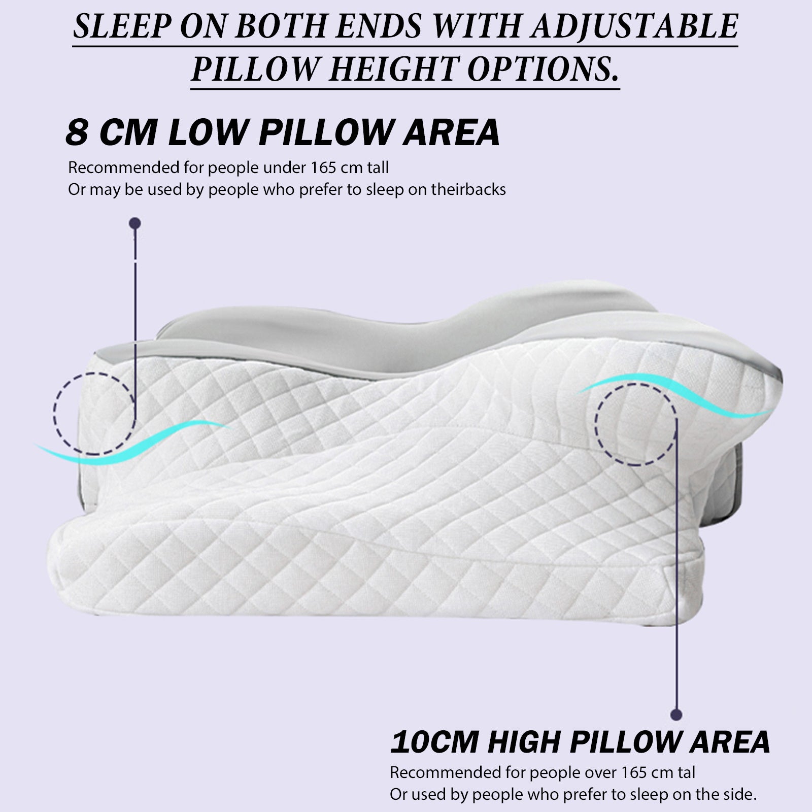 1pc Memory Foam Pillows Butterfly Shaped Relaxing Cervical Slow Rebound Neck Pillow Sleeping Orthopedic Pillow Bedding,Cervical Pillow for Neck and Shoulder, Memory Foam Neck Pillow, Upgraded Ergonomic Orthopedic Neck Support Pillow for Back Side Stomach