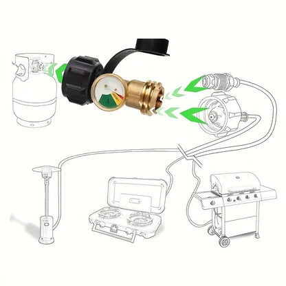 Propane Tank Liquid Level Indicator with QCC1 Connector – Universal North American Gas Tank Gauge, Pressure Conversion Head for BBQ Grill Camping RV, 1pc or 2pcs | Canada