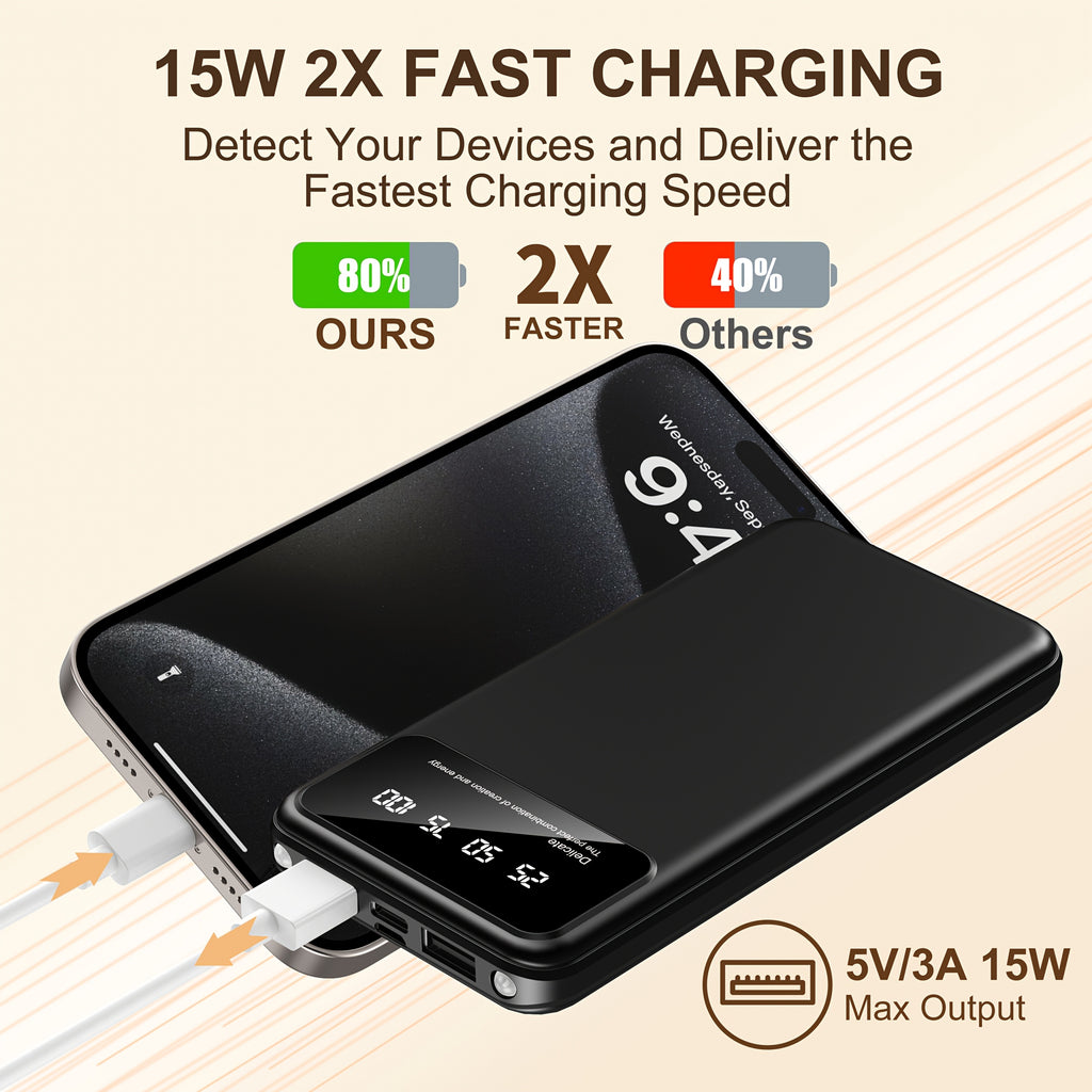 Large Capacity Mobile Power Supply 20000mAh, 5V2.1A Portable USB Charger, LED And Digital Display, for Ios/ Android Devices, 2xUSB Output, Type-c/ Micro Input, Safe And Stable Polymer Lithium Battery