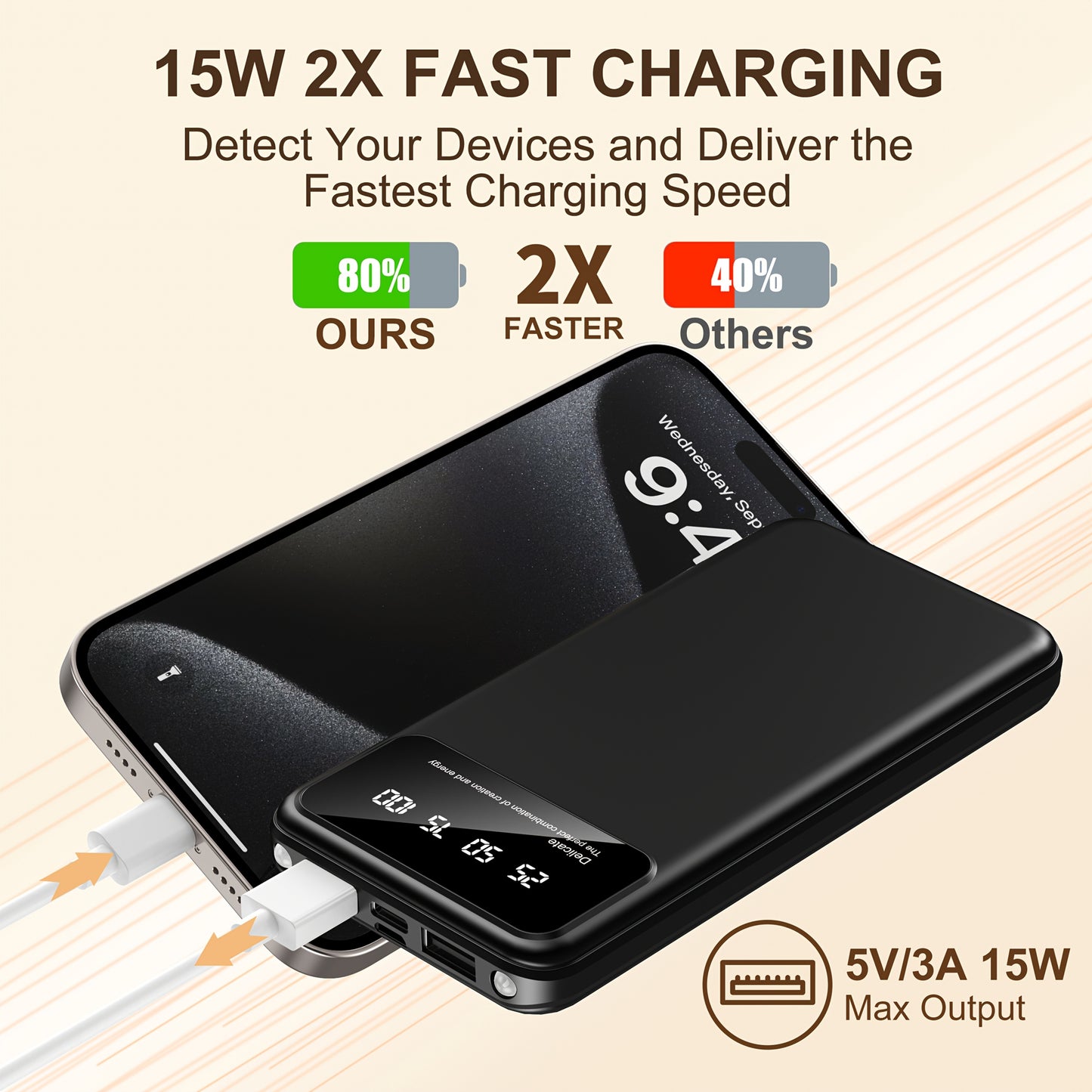 20000mAh Power Bank Dual USB 5V 2.1A LED Digital Display Type-C Micro Input Portable Charger for iPhone Android Samsung iPad - Canada