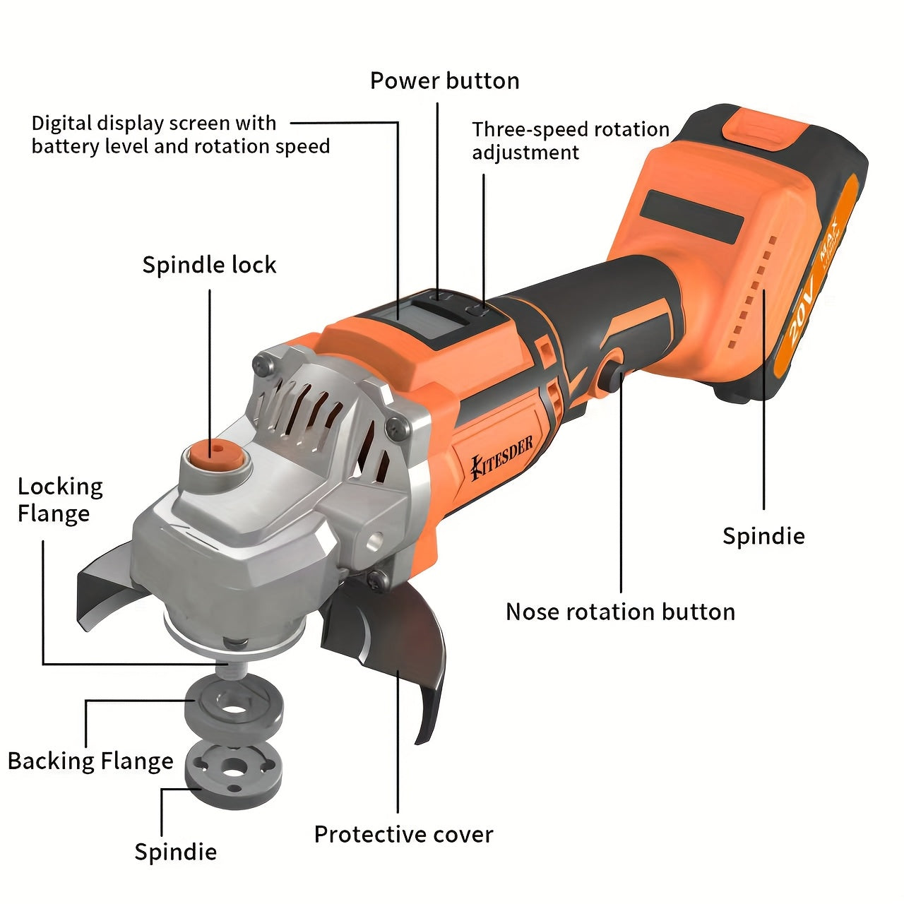 20V Cordless Angle Grinder & Polishing Machine – Brushless Motor, 2-in-1 Electric Grinder for Metal, Wood & Auto Detailing, Portable Power Tool for Home Workshop, DIY & Professional Use