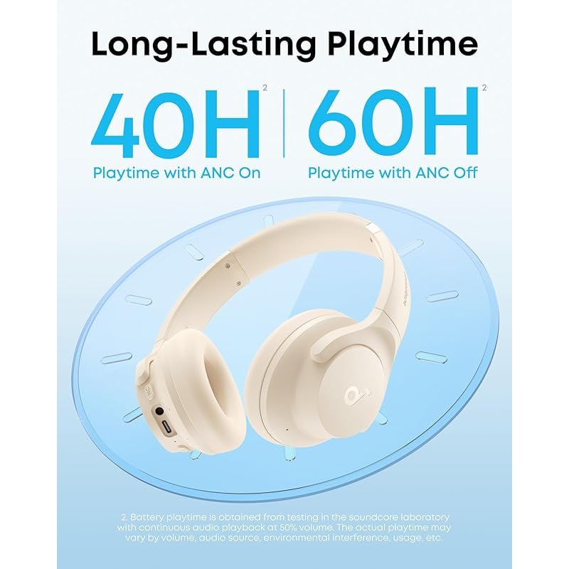 soundcore by Anker Q20i Hybrid Active Noise Cancelling Headphones, Wireless Over-Ear Bluetooth, 40H Long ANC Playtime, Hi-Res Audio, Big Bass, Customize via an App, Transparency Mode, Ideal for Travel (Renewed)