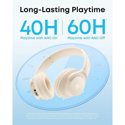 Active Noise Cancelling Headphones Soundcore Anker Q20i Wireless Over-Ear, 40H ANC Playtime Hi-Res Audio Big Bass Transparency Mode App Control – Travel Headphones Renewed | Canada