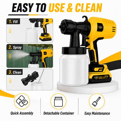 Cordless Paint Sprayer with Rechargeable Battery, High-Pressure Electric Spray Gun for Furniture, Cabinets, Fences, Walls & Doors, Variable Flow DIY Paint Sprayer for Home Renovation