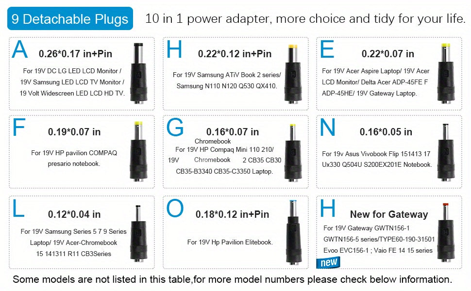 65W Universal Laptop Charger 19V 3.42A with 9 DC Connectors – Chromebook & Monitor Power Adapter, Compatible with Acer Asus Toshiba HP Dell Gateway Speaker, AC 100-240V Canada