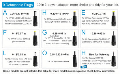 65W Universal Laptop Charger 19V 3.42A with 9 DC Connectors – Chromebook & Monitor Power Adapter, Compatible with Acer Asus Toshiba HP Dell Gateway Speaker, AC 100-240V Canada