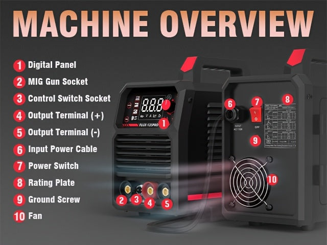YESWELDER 135Amp Flux Core MIG/Stick Welder, 110V, Lift TIG Compatible, with IGBT Inverter, Large LED Display