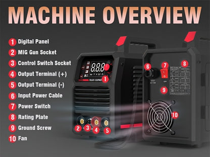 YESWELDER 135Amp Flux Core MIG Stick Welder FLUX-135PRO – 110V IGBT Inverter, Lift TIG Compatible, Large LED Display, Portable Welder for Home Workshop Canada