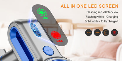 Low Noise Cordless Vacuum Cleaner 70Kpa – Lightweight Portable Handheld Stick Vacuum, Hard Floor Carpet Pet Hair, Corded & Cordless, Powerful Suction Home Vacuum | ShopVora CA