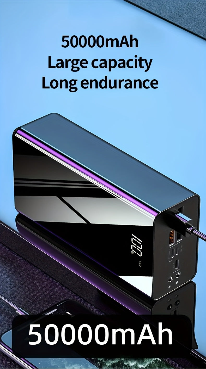 High-Capacity 50000mAh Power Bank Fast Charging Portable Charger with LED Display, Multiple USB-C & USB Ports, Built-in Flashlight – Emergency Backup Battery for Travel, Camping & Outdoor Adventures