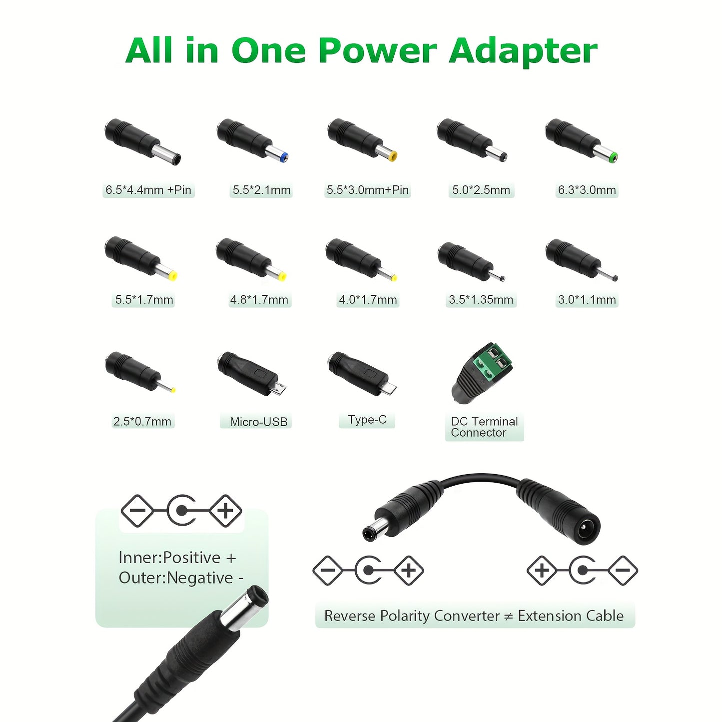 Adjustable DC Power Supply Adapter 72W 3-24V with LCD Display – AC 100-240V to DC Knob-Adjustable Power Adapter, 14 Connector Tips, Polarity Converter, for LED Strips, Routers, Smart Devices Canada
