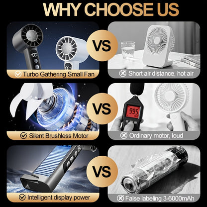 USB Rechargeable Handheld Fan 2pcs – Portable Mini Desktop Fan 1-100 Speed Adjustable, 1800mAh Battery, Power Display, Lightweight 180g for Summer Camping Travel – ShopVora CA