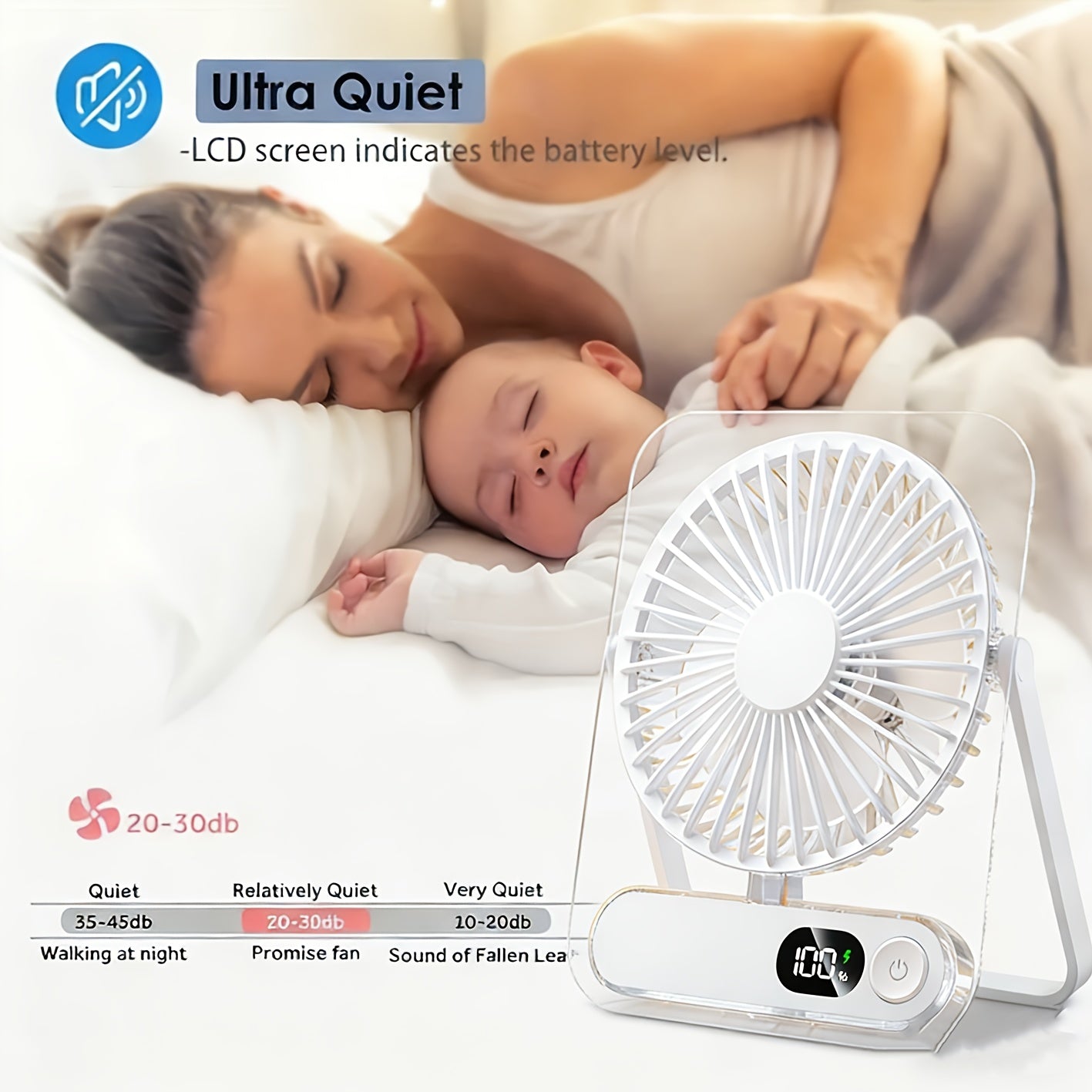 Portable Rechargeable Cooling Fan 5-Speed 3000mAh Battery, Wide-Angle Circulation, Digital Display, Wall-Mounted & Desktop – Quiet Fan for Home Office Camping Bedroom