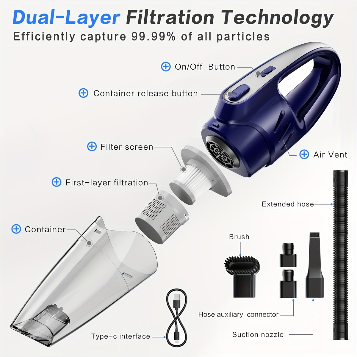 Car Vacuum Cleaner, 6000PA Super Strong Suction Power Handheld Vacuum Cleaner, 2000Mah, Low Noise, with Five Matching Additions, Suitable for Car Interior, Home And Pet Cleaning, Ladies' Car Additions Pink Girl Car Supplies Gift