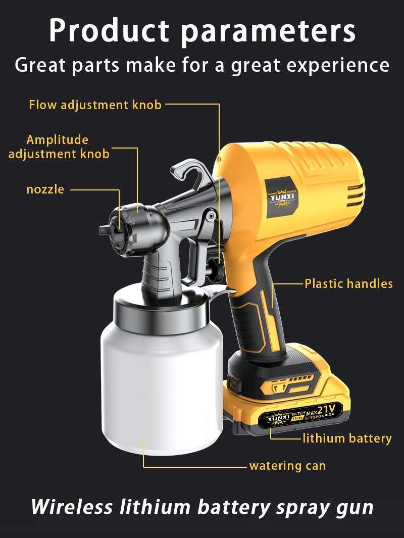 Paint Sprayer Cordless Airless – Rechargeable Lithium Battery Electric Spray Gun with Multiple Modes, Easy Clean, for House Walls, Wood Furniture & Fences | Indoor & Outdoor Painting Tool, Gift for Men