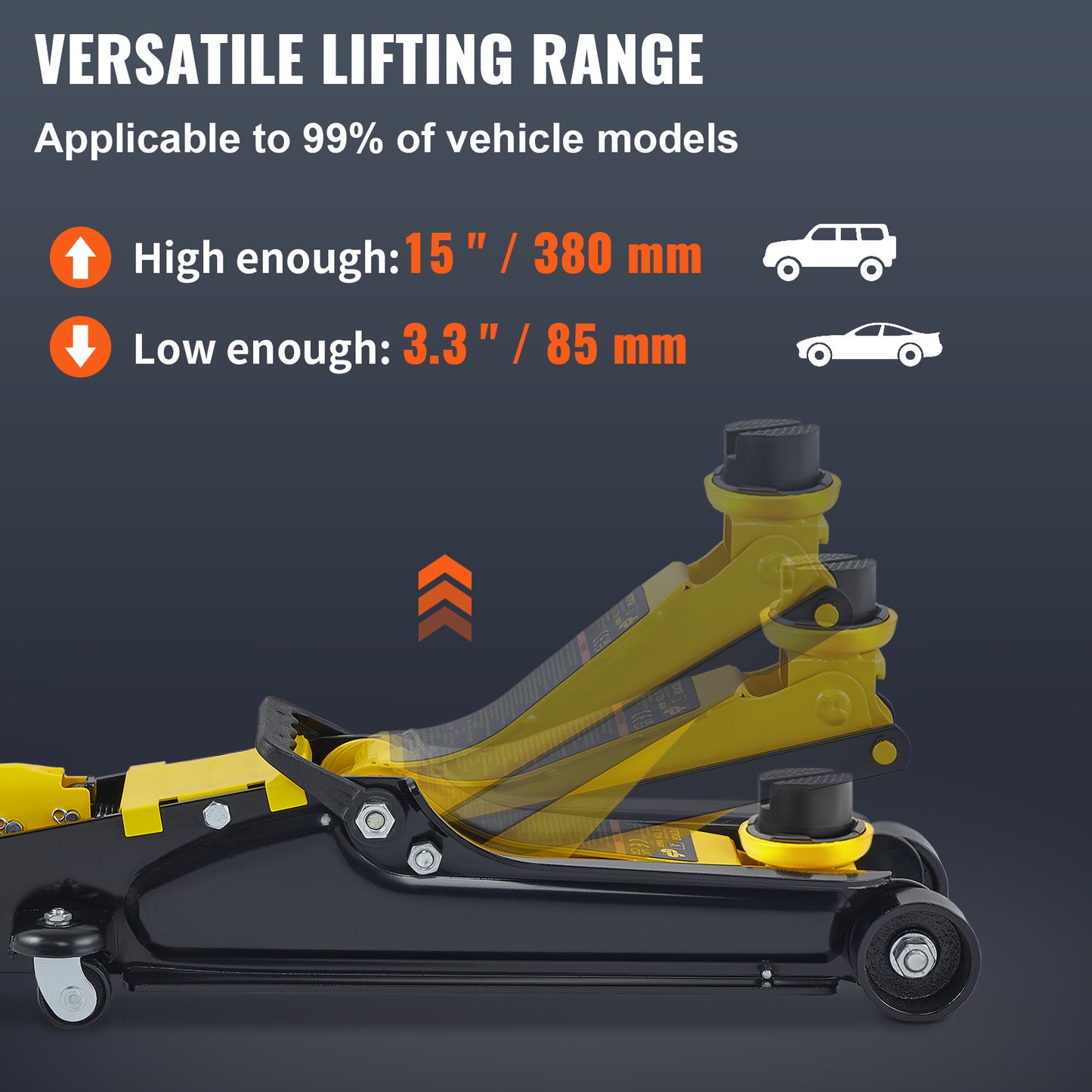 2.5 Ton Low Profile Floor Jack Heavy Duty Steel with Single Piston Hydraulic Pump, 3.35"-14.96" Lift Range, Fits Cars Trucks SUVs – VEVOR