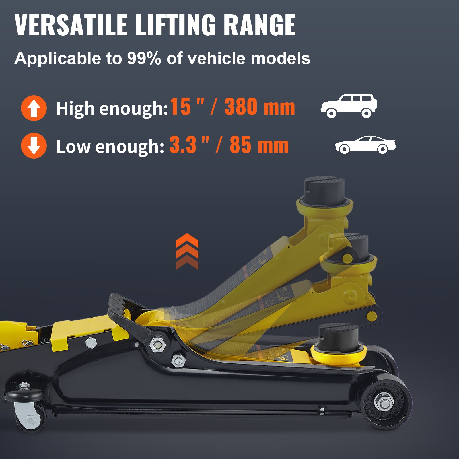 VEVOR Floor Jack, 2.5 Ton Low Profile Floor Jack, Heavy-duty Steel Racing Floor Jack With Single Piston Lift Pump, Floor Jack Lifting Range 3.35"-14.96"