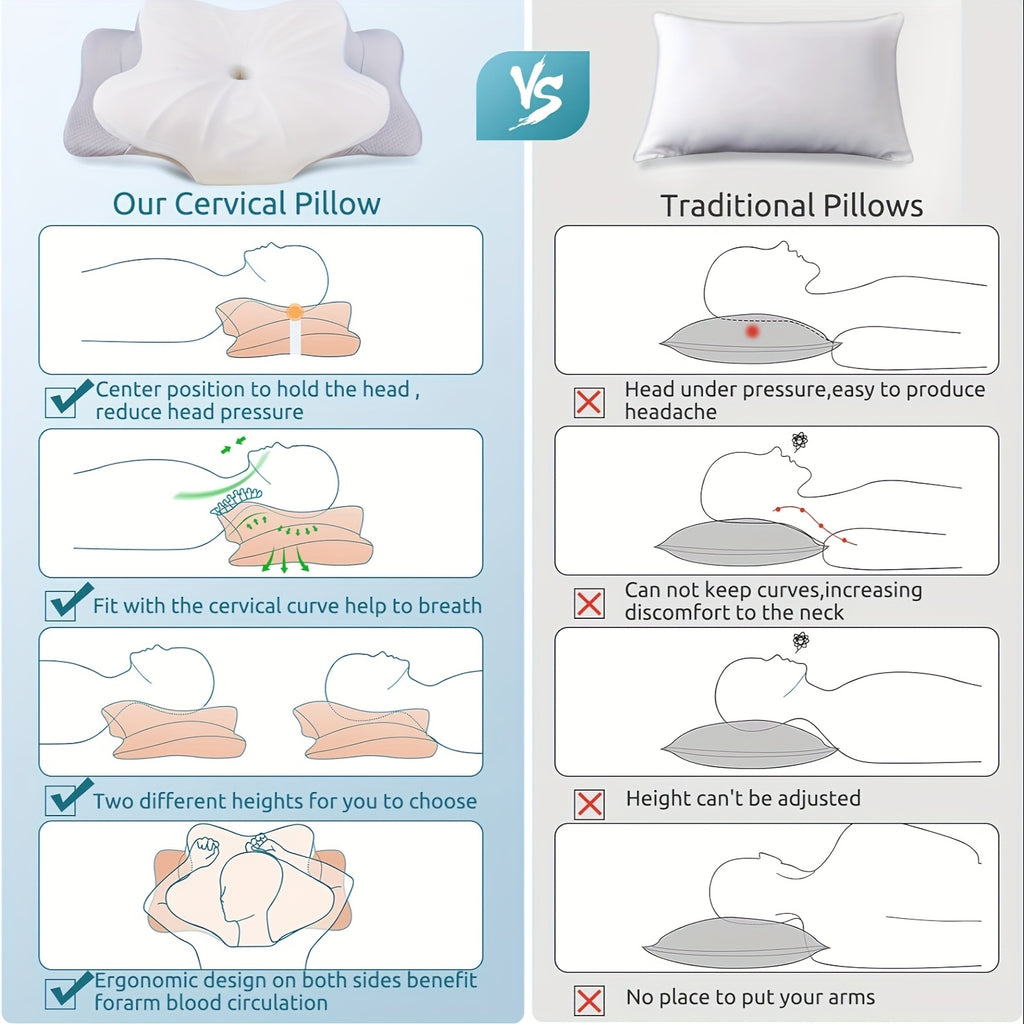 Sleeping Cervical Neck Pillow, Healthy Spine Restore Memory Foam Pillows Fit Shoulder Perfectly, Adjustable Ergonomic Pillow, Bed Pillow for Side Back Stomach Sleeper