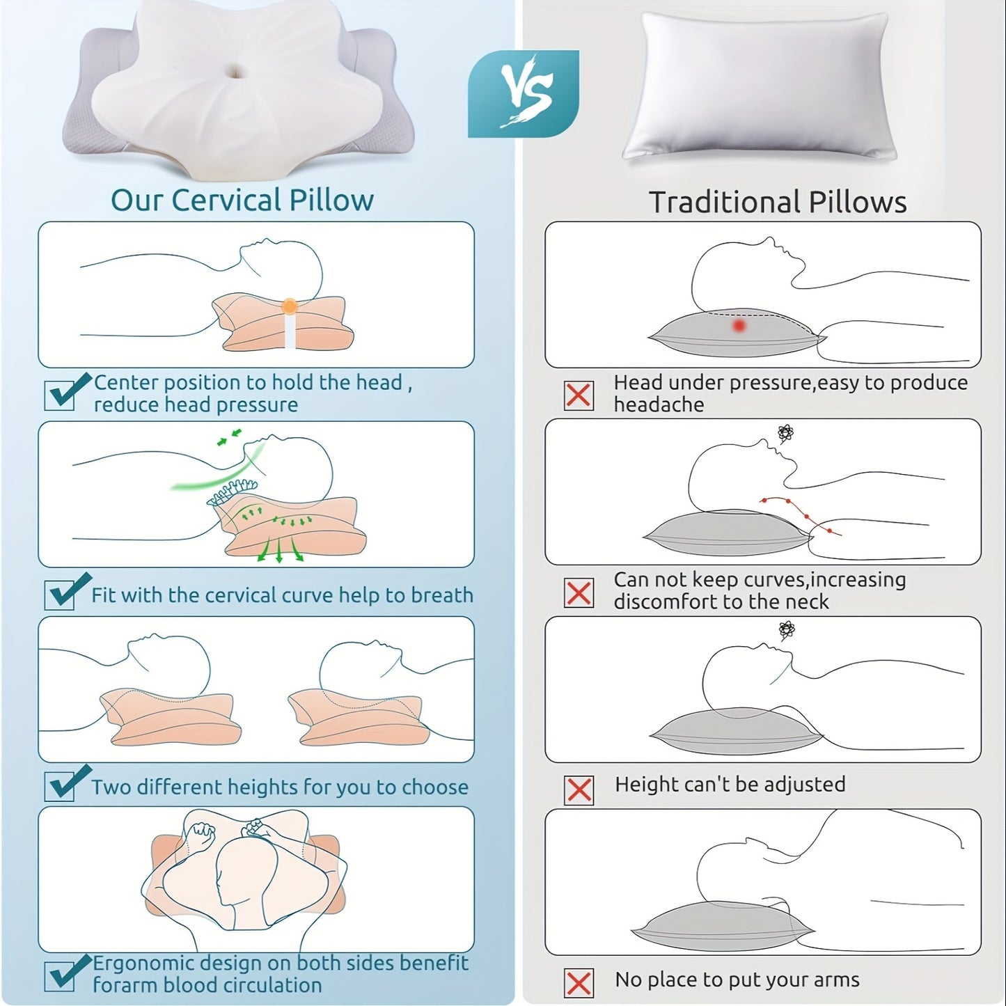 Cervical Neck Pillow Memory Foam – Ergonomic Adjustable Contour Pillow for Spine Alignment, Fits Side, Back & Stomach Sleepers, Shoulder Support Bed Pillow for Better Sleep | ShopVora CA