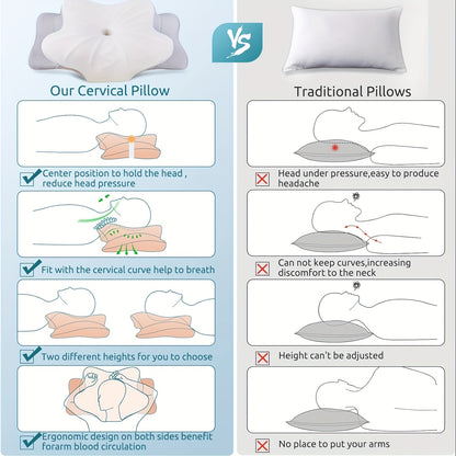 Cervical Neck Pillow Memory Foam – Ergonomic Adjustable Contour Pillow for Spine Alignment, Fits Side, Back & Stomach Sleepers, Shoulder Support Bed Pillow for Better Sleep | ShopVora CA