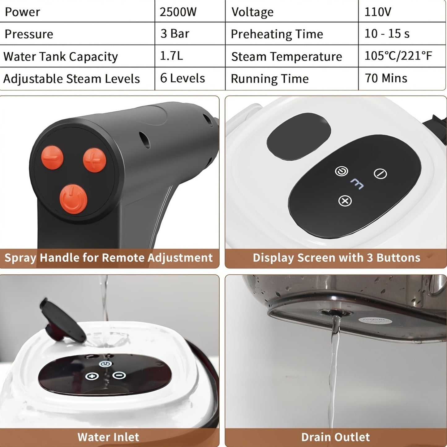 2500W Handheld Steam Cleaner with 57.48oz Tank & Handle-Controlled Steam – High Temperature Pressurized Portable Steamer for Home, Car, Bed Bugs, Furniture & Grout | ShopVora CA