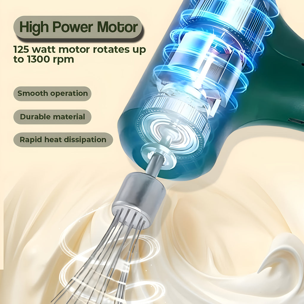 Portable Electric Mixer with USB Charging, Featuring a Manual Egg Beater Design And Three Speed Settings for Mixing Cream, Cake, And Flour. A Durable Kitchen Made from ABS