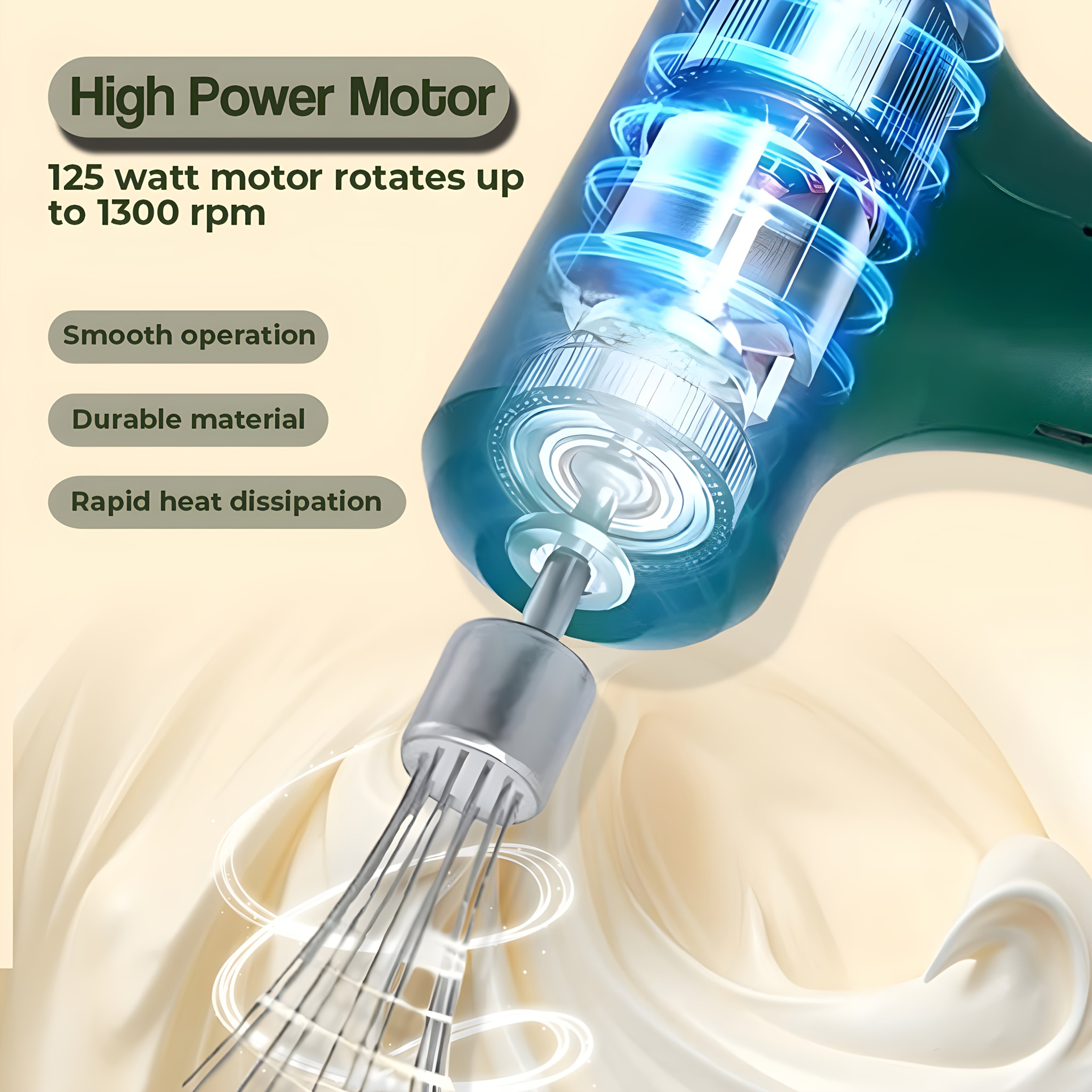 Portable Electric Mixer with USB Charging, Featuring a Manual Egg Beater Design And Three Speed Settings for Mixing Cream, Cake, And Flour. A Durable Kitchen Made from ABS
