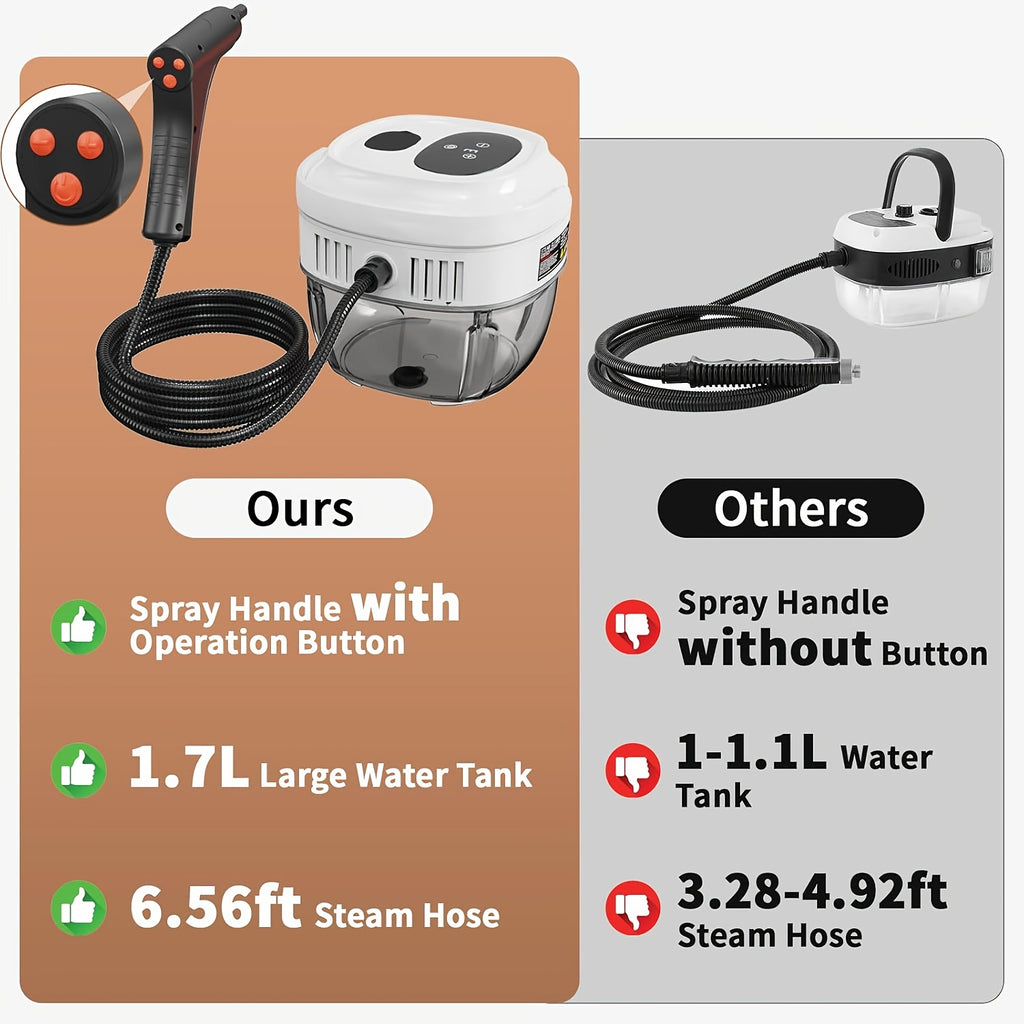 [57.48 oz Extra Large Capacity] Handheld Steam Cleaner for Home, 2500W High Temperature Pressurized Machine, 57.48oz Water Tank, Handle-Controlled Steam Output, Portable Cleaning Steamer for Car, Bed Bugs, Furniture, Grout