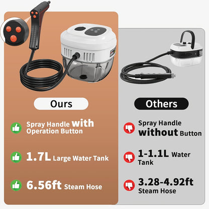 2500W Handheld Steam Cleaner with 57.48oz Tank & Handle-Controlled Steam – High Temperature Pressurized Portable Steamer for Home, Car, Bed Bugs, Furniture & Grout | ShopVora CA