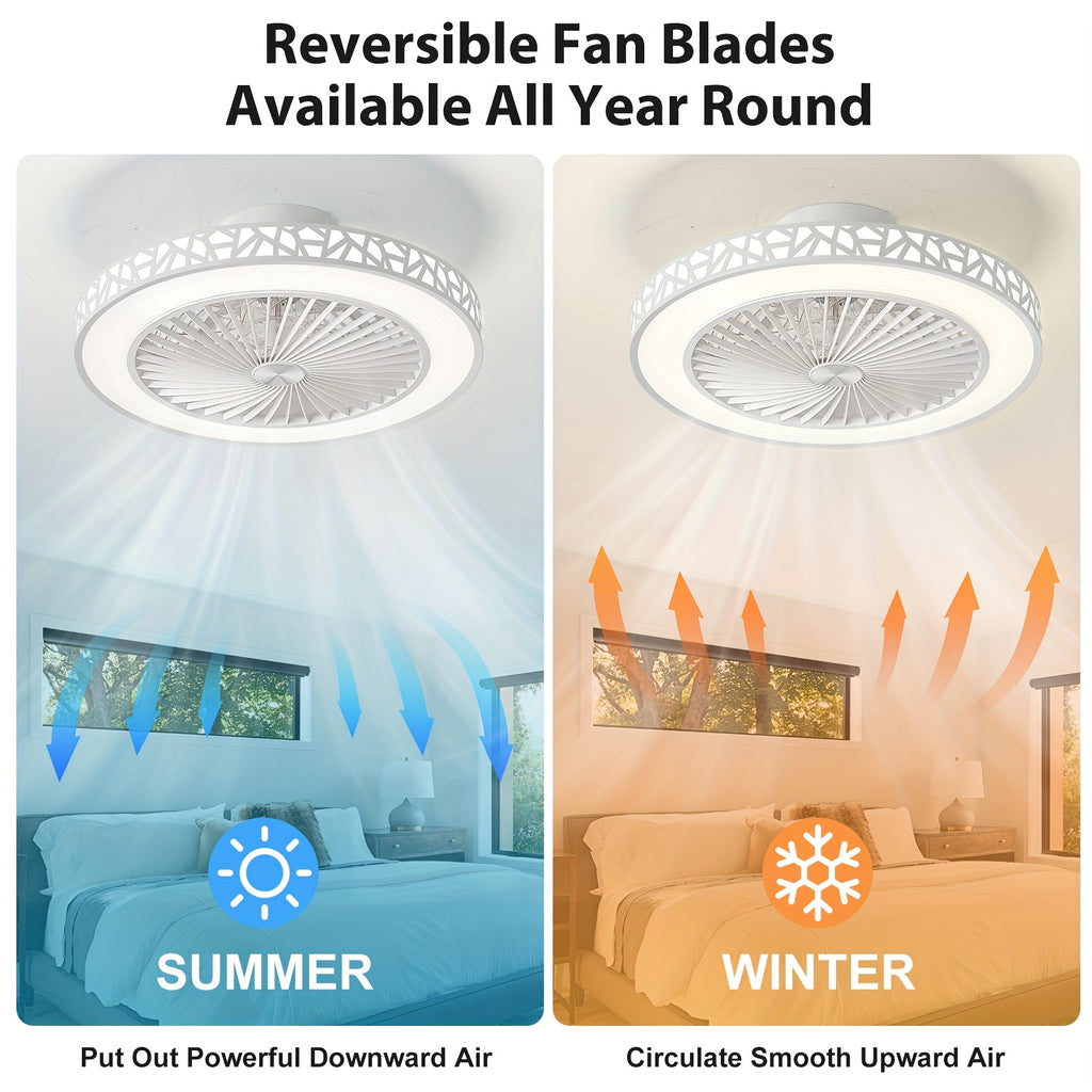 Ceiling Fans with Lights, 19-Inch Low Profile Flush Mount Ceiling Fan Light Fixture 6 Wind Speeds 41W LED Reversible Ceiling Fan with Lights And Remote for Bedroom, Kids Room And Living Room