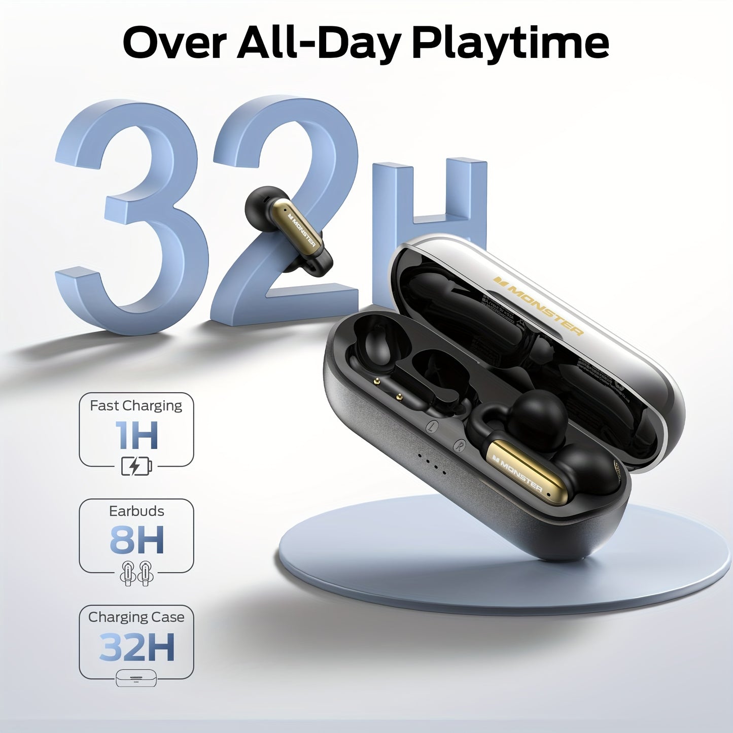 Monster Open-Ear Wireless Headphones with Spatial Sound – Touch Control, USB-C Charging, Compatible with PS5/PS4/Switch & iPhone, for Gaming, Music & Calls | ShopVora CA