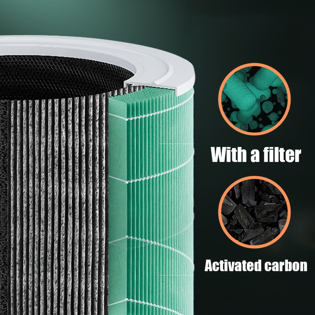 HEPA Air Purifier with Negative Ion Generator USB Powered – 51-150 m³/h Air Volume Odour & Dust Remover for Home Bedroom Office and Car Interior