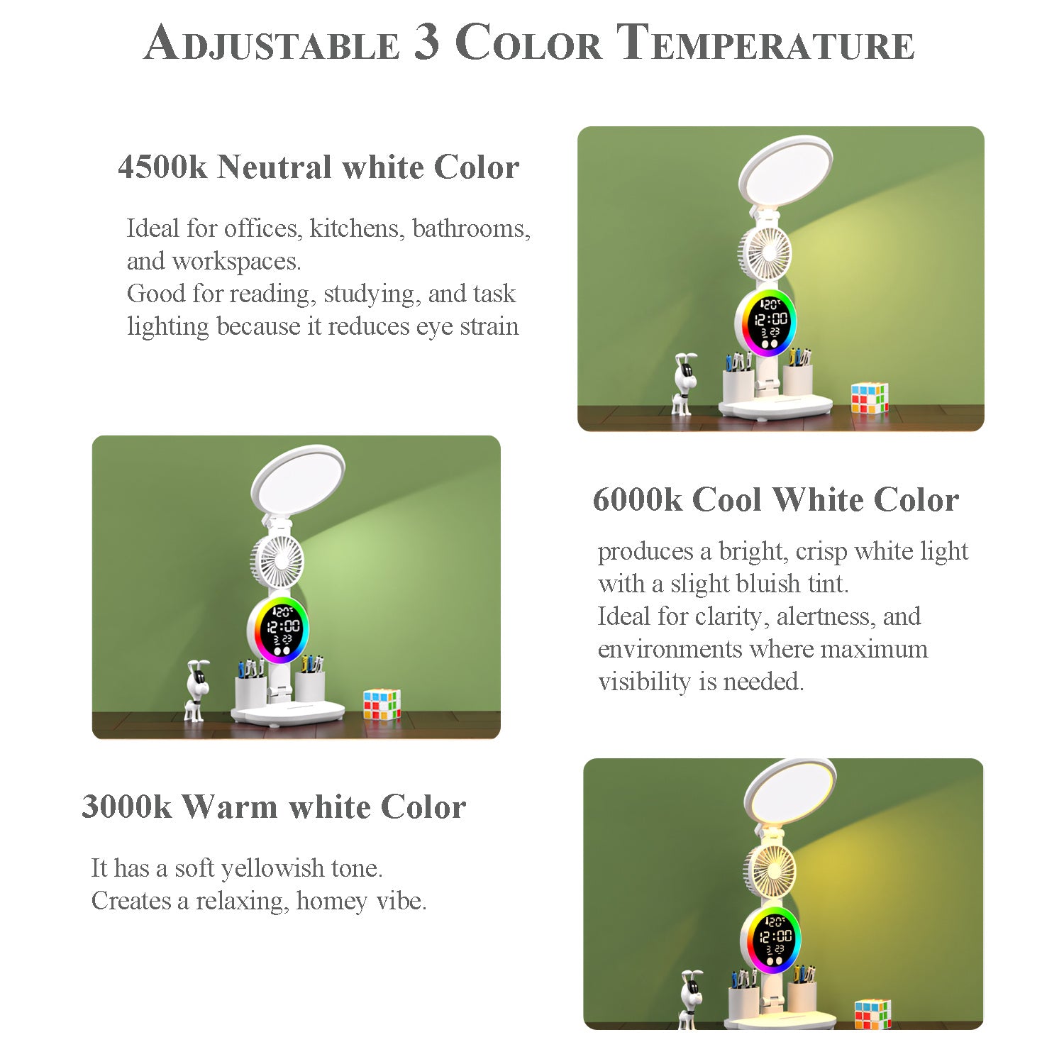 LED Desk Lamp for Study with LED Light, Built-in Fan, Time & Date Display, Temperature Display, Pen Holder Organizer, Touch Control, USB Powered (none rechargable) Multifunction Reading Lamp, Adjustable Brightness Eye-Care Table Lamp