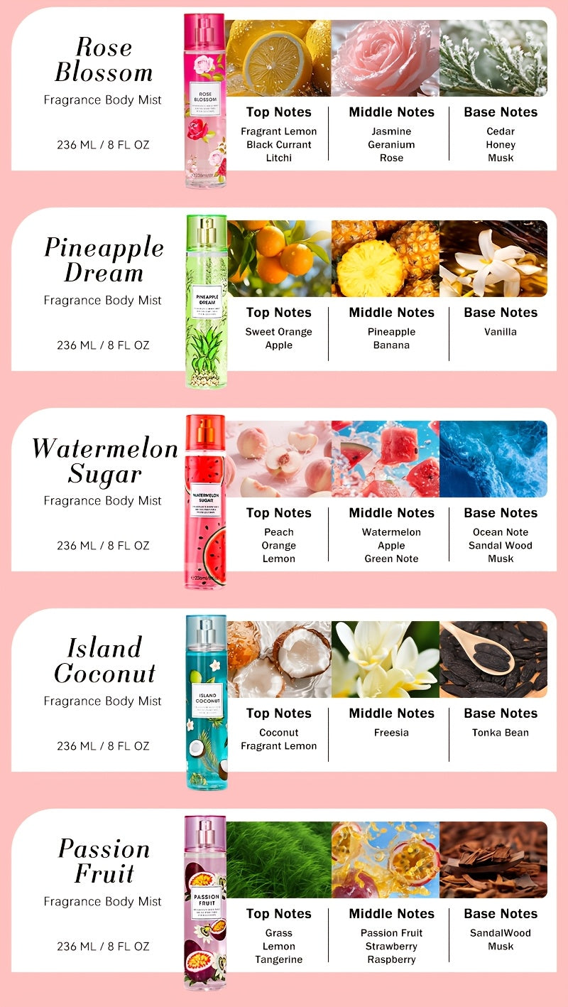 13 Scents Women'S Hair And Body Fragrance Mist (3Oz/8Oz), Floral-Scented Body Spray & Long-Lasting Fresh Perfume, Perfect for Daily, Dating, Parties & Gifts
