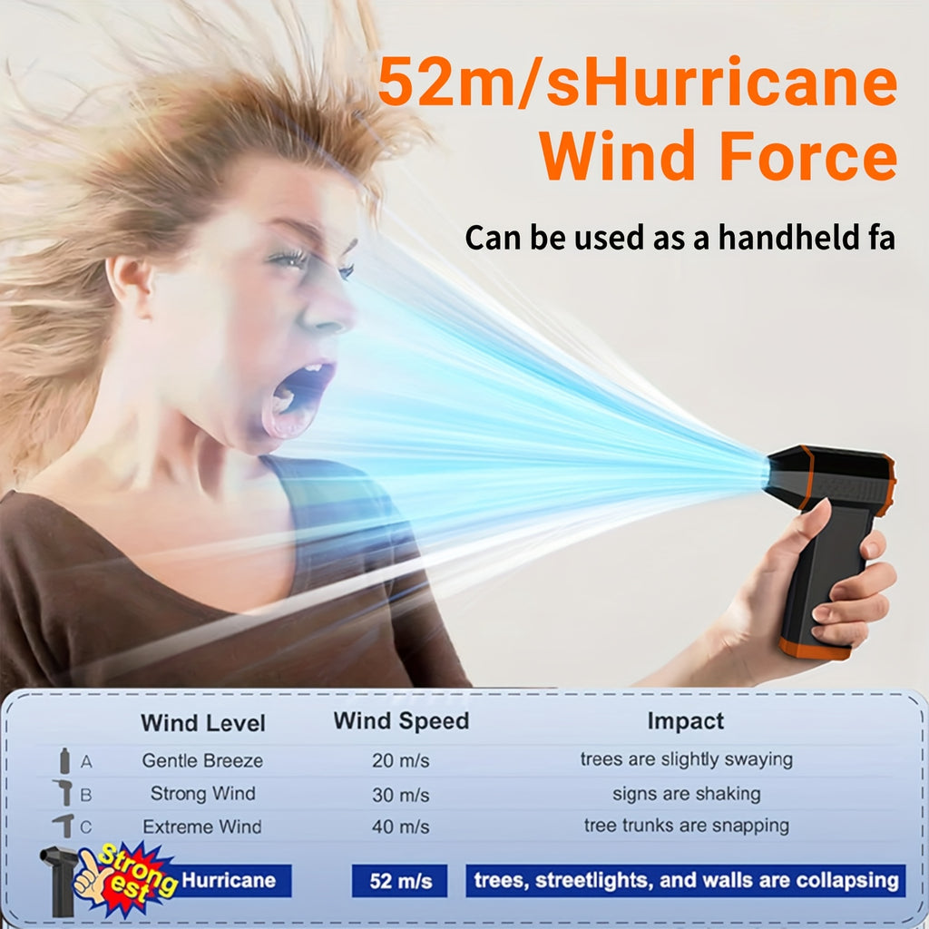 Bilolly Compressed Air Duster - 150000 RPM Mini Turbo Fan, Cordless Electric Air Duster Violent Wind Fan, Handheld Snow Blower for Keyboard Computer Cleaning, Dust Removal, Cars, Inflatable Outdoor Blower, Men's Birthday Gift