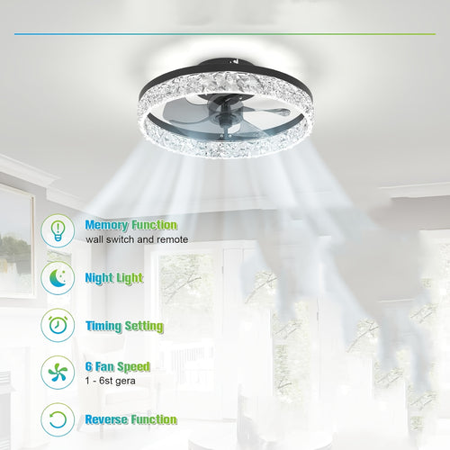 20-Inch Bladeless Ceiling Fan with Light & Remote – Flush Mount Fandelier, Dimmable LED 3000K–6500K, Whisper-Quiet, White & Black, for Bedroom & Living Room Canada