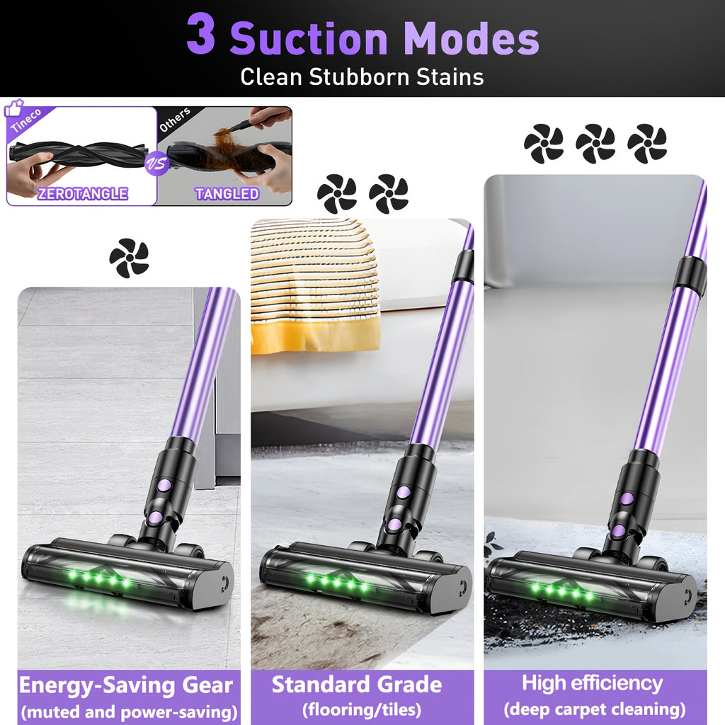 Cordless Vacuum Cleaner, 10in 1 Powerful Stick Vacuum, with Anti-Tangle Brush And Upgraded Green Light, 45mins Runtime Rechargeable Lightweight Vacuums for Hardwood Floor, Carpet, Pet Hair