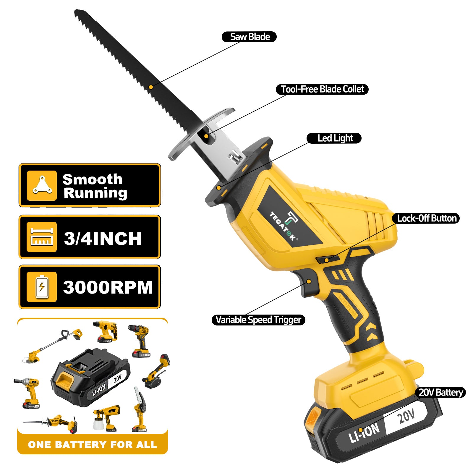 20V Cordless Electric Reciprocating Saw, Equipped with Lithium Battery And Fast Charger, 3000RPM, with 4 Saw Blades, Suitable for Cutting Wood/Metal/Pvc. Compact Electric Saw, Suitable for Outdoor Use, Portable And Durable, Ideal Gift for Men