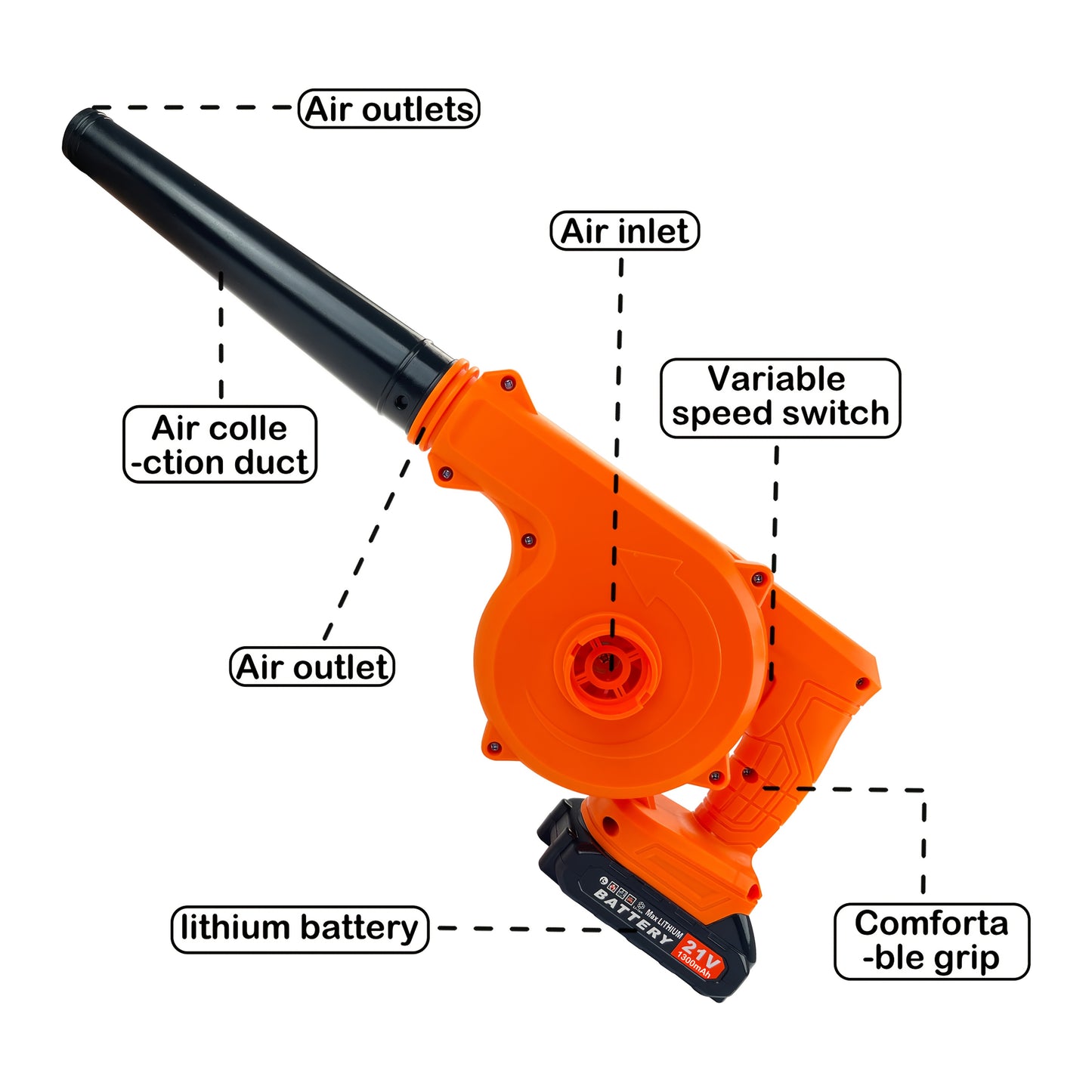 Cordless Leaf Blower Vacuum 2-in-1 Handheld Electric Blower with Lithium Battery, Lightweight Portable Blower & Suction for Lawn Patio Car Indoor Outdoor Use – ShopVora CA