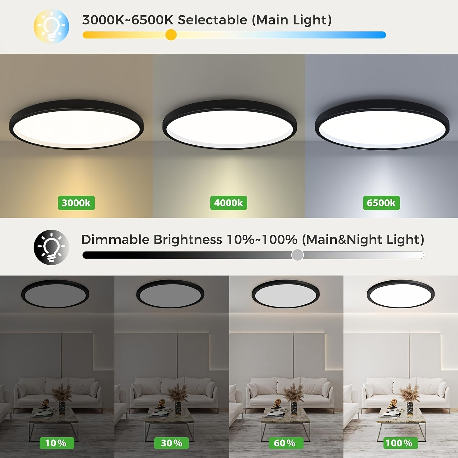 12In LED Flush Mount Ceiling Light Fixture with Remote Control, Nightlight 1800K Warm, 3000K-6500K Adjustable, Low Profile Ceiling Lights for Bedroom, Kitchen, Living Room, Hallway, Black