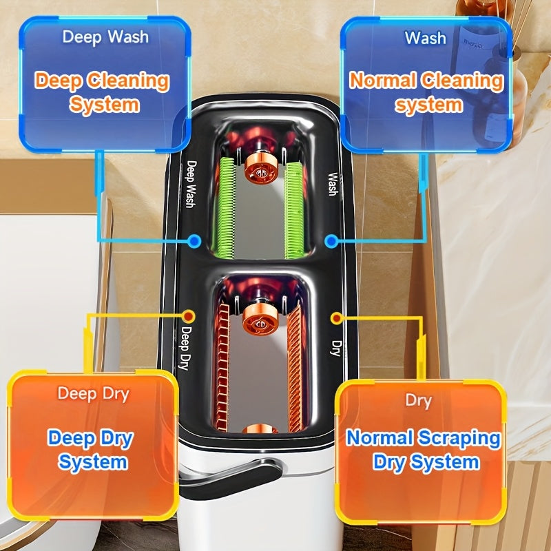 Flat Mop and Bucket with Wringer Set Hands-Free, Dual Compartment Wet Dry Separation Floor Cleaning System, 360° Rotating Head, 2 Reusable Microfiber Pads for All Floor Types Windows Walls